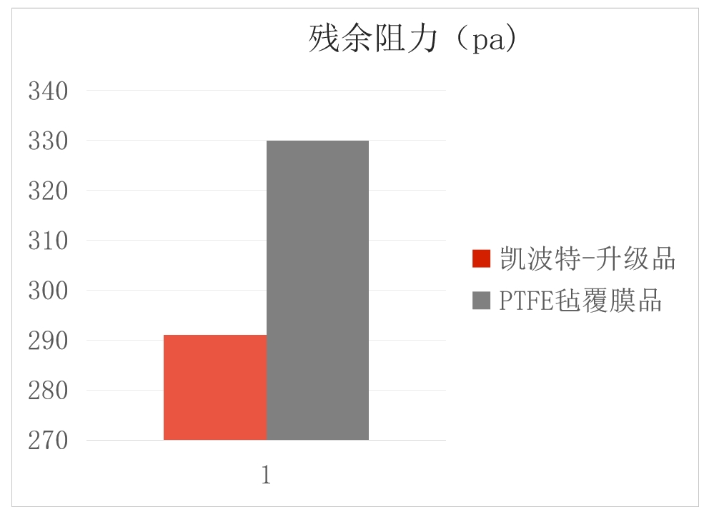 微信截图_20250224112633