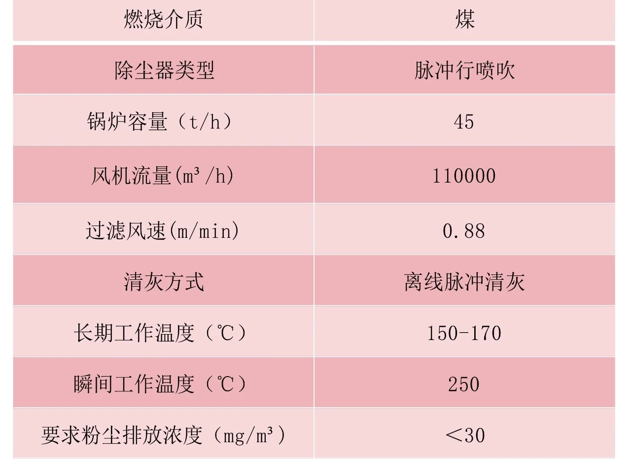 除尘器滤袋高温 除尘器滤袋高温
