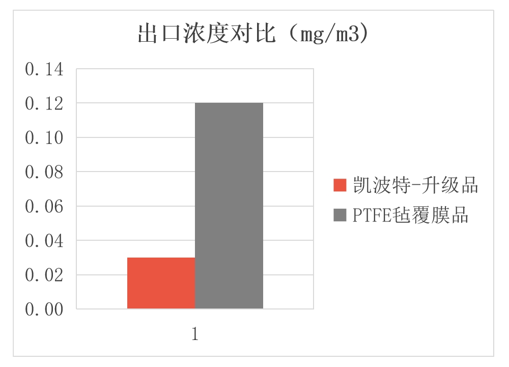 微信截图_20250224112656