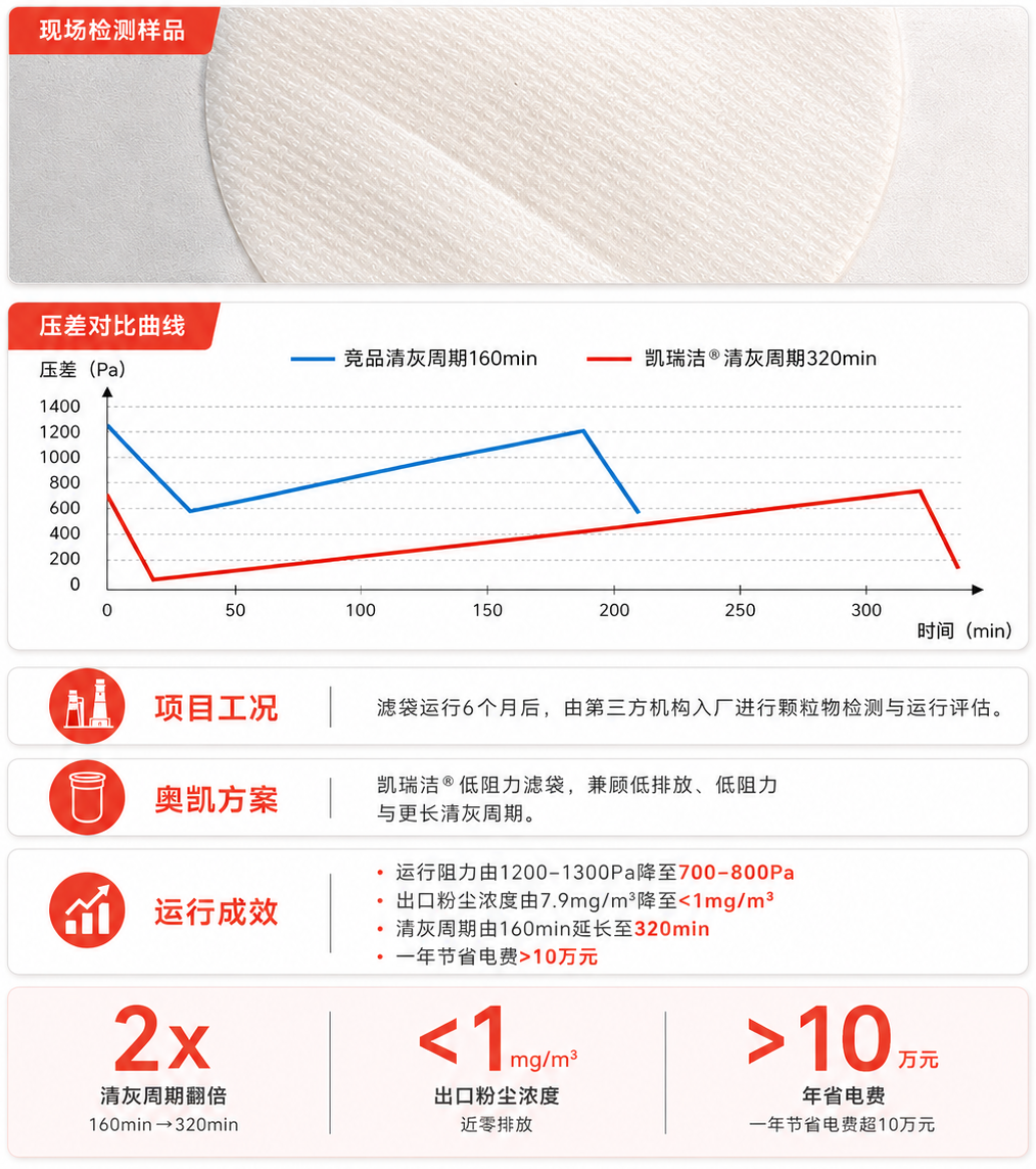 热电锅炉案例3 拷贝.png