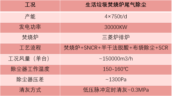 ptfe除尘布袋