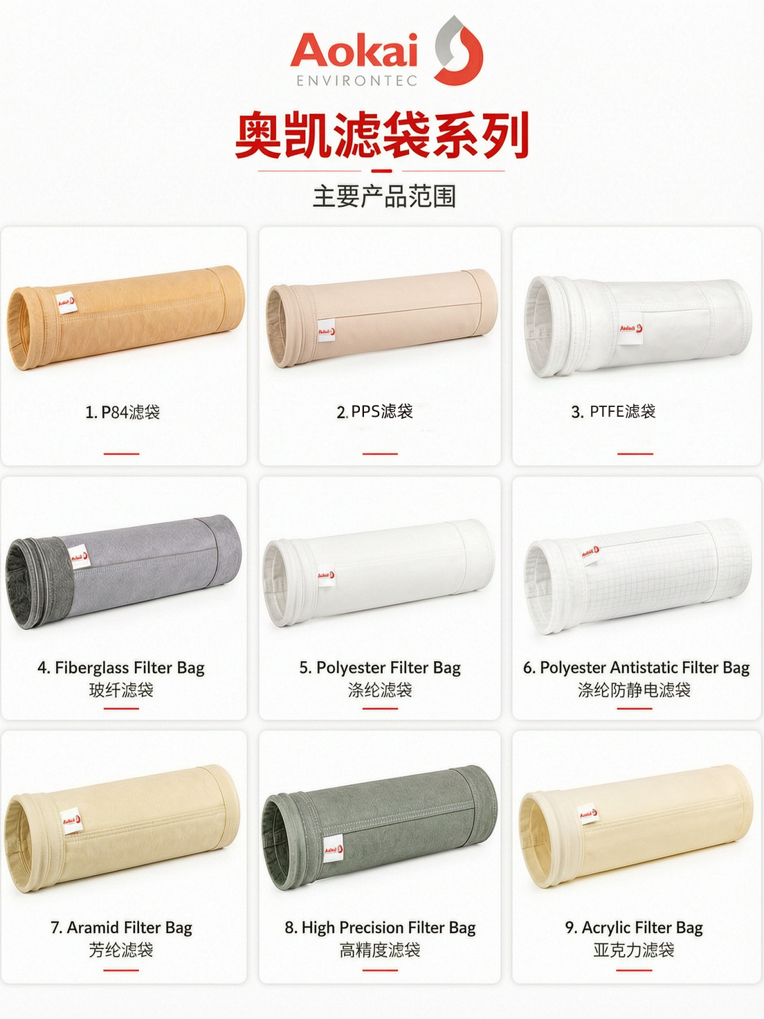多产品列表展示图.png