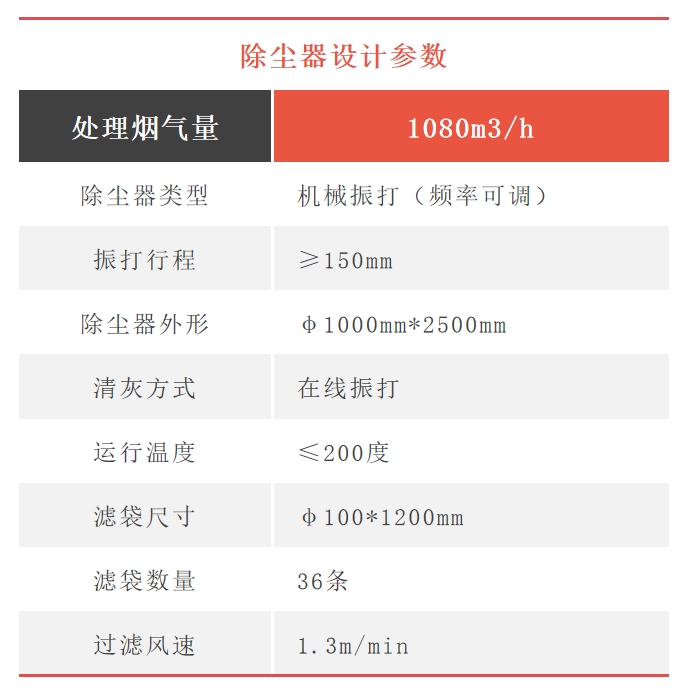 微信截图_20250206083516