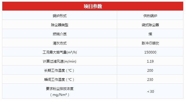 耐高温ptfe滤袋