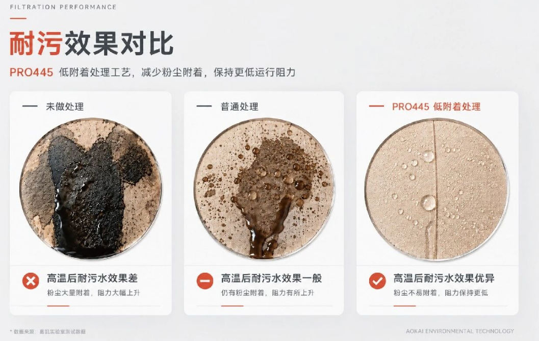 耐污效果对比.png