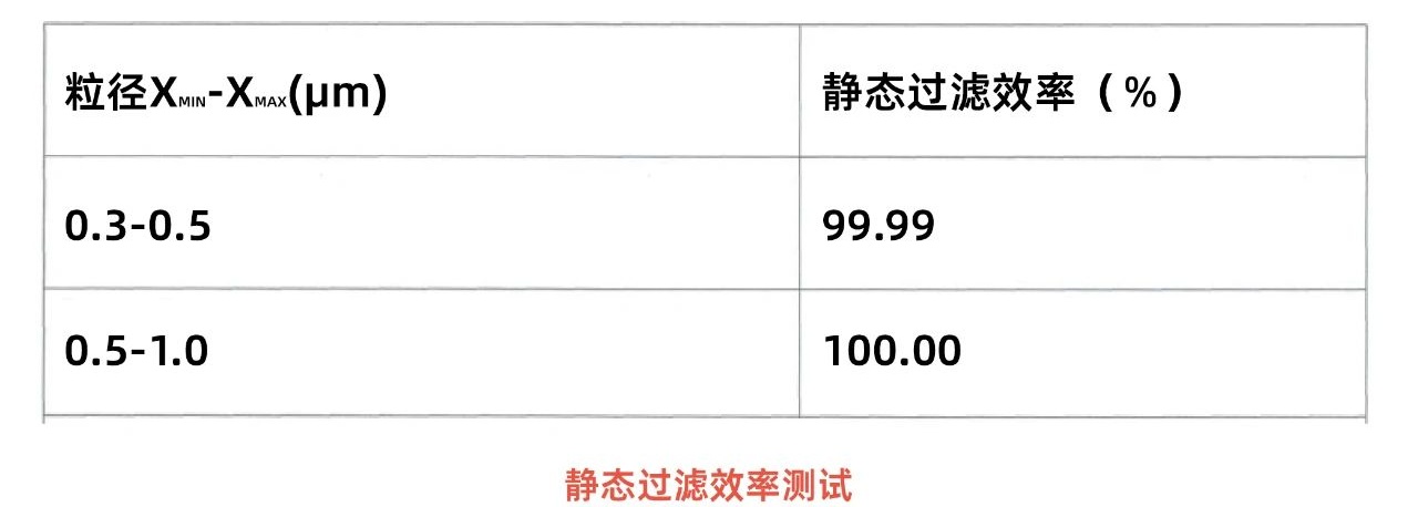 垃圾焚烧厂布袋